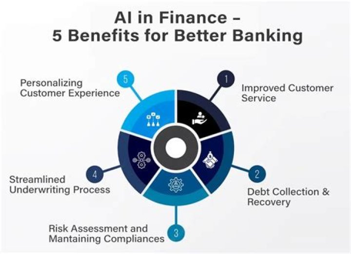 What are the benefits of information?