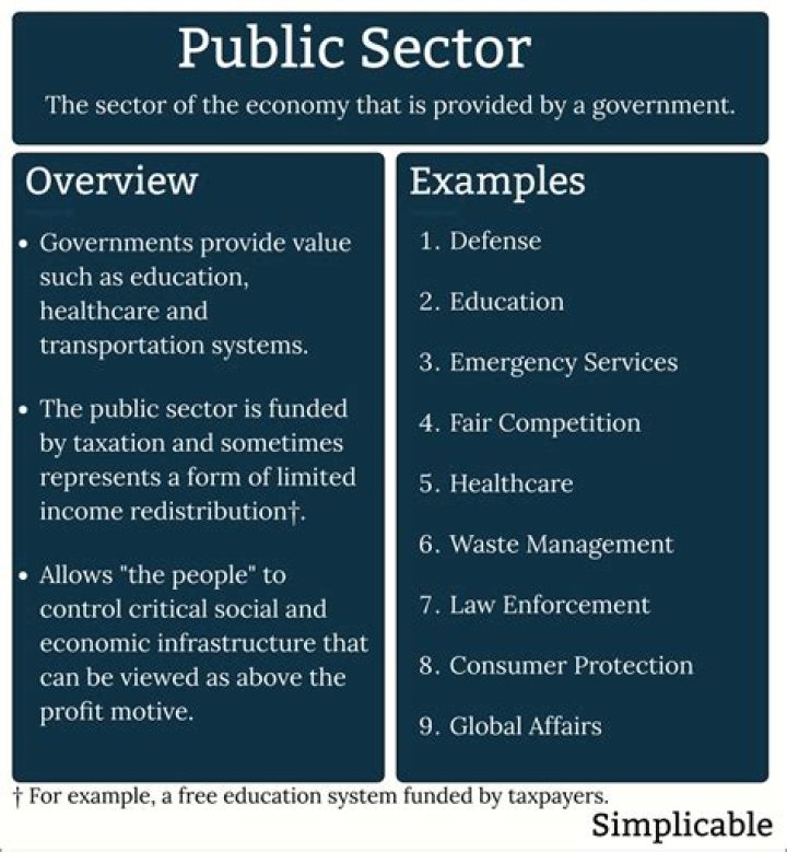 What are the benefits of public sector?