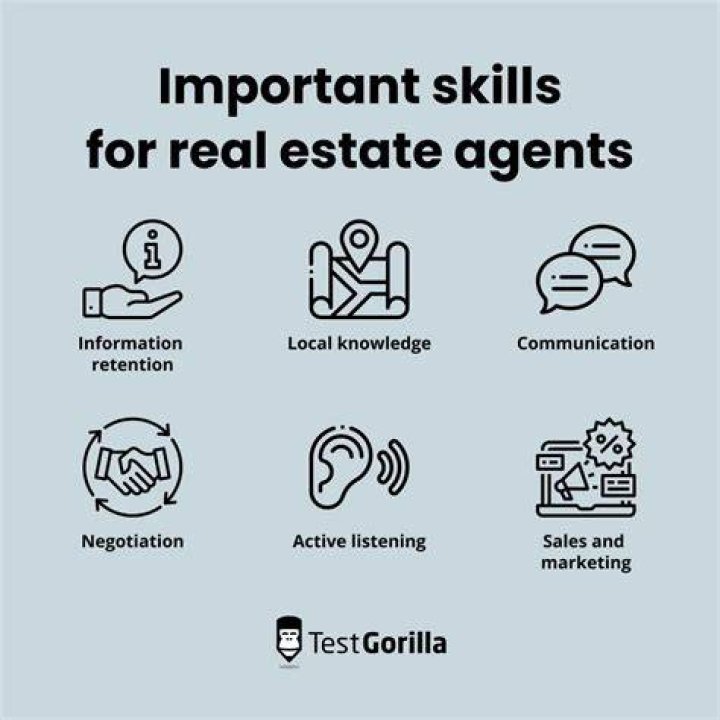 What are the best qualities of a real estate agent?