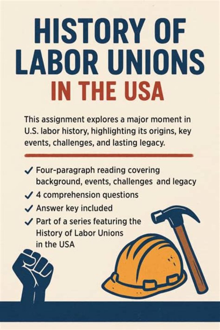What are the challenges of labor unions?