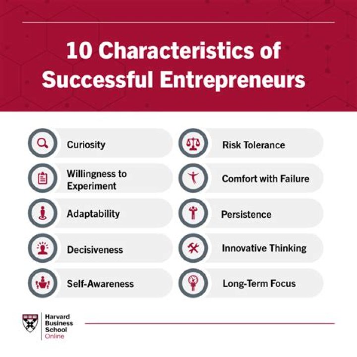 What are the characteristics of good business opportunities?