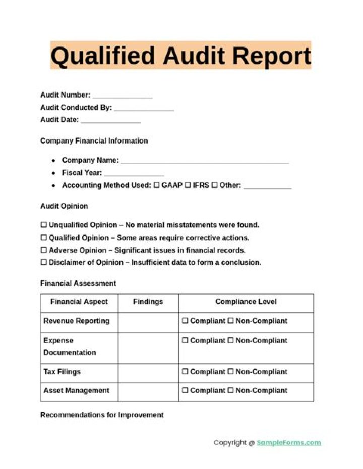 What are the circumstances that can lead to qualified audit report?