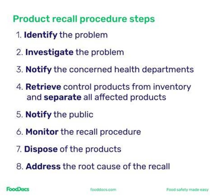 What are the costs of product recall?