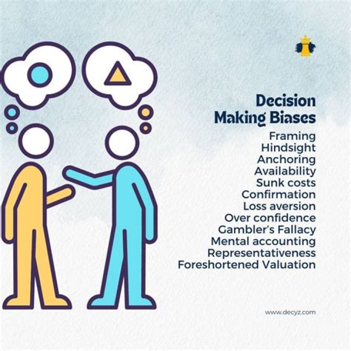 What are the decision making biases and errors?