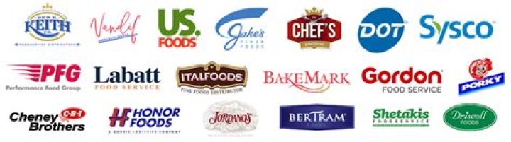 What are the different Foodservices?