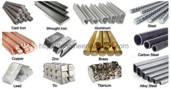 What are the different metal ages?