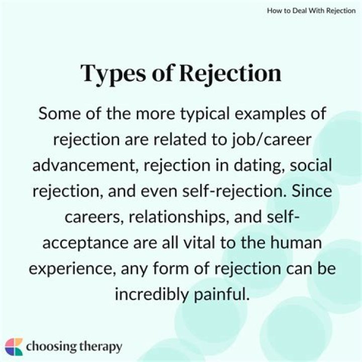 What are the different types of rejection?
