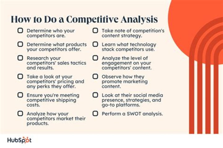 What are the disadvantages of competitive tendering?