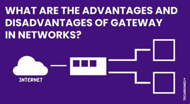What are the disadvantages of Gateway?