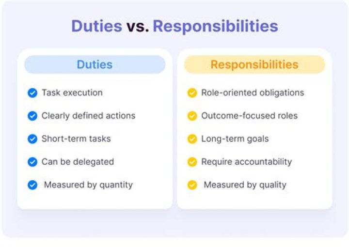 What are the duties and responsibilities of the front office manager?