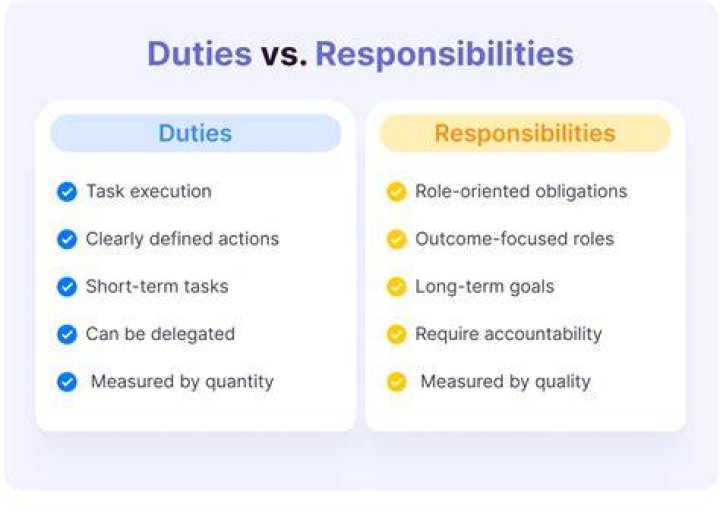 What are the duties of front desk?