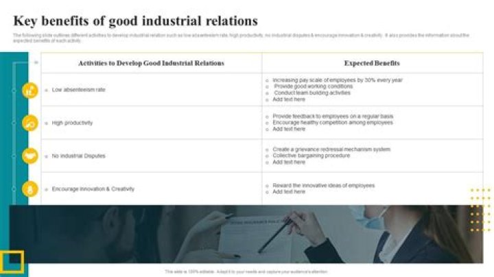 What are the essentials for good industrial relations?
