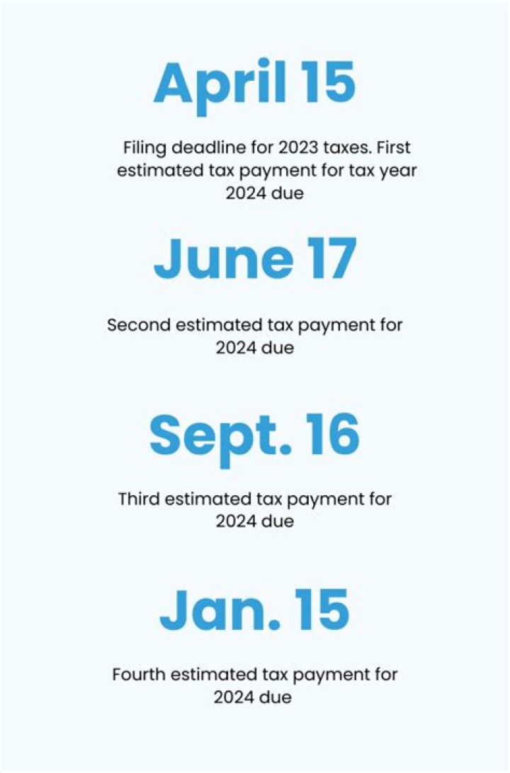 What are the estimated tax payment dates for 2021?