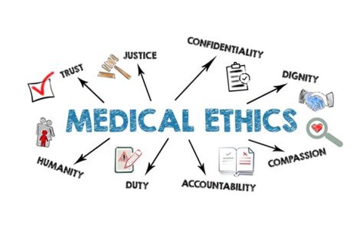 What are the ethical and legal aspects in telemedicine?