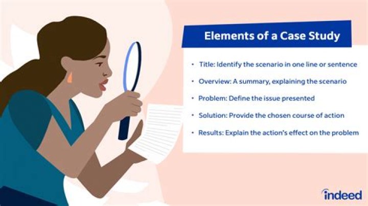 What are the examples of case studies?