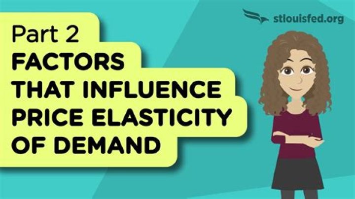 What are the factors influencing price elasticity?