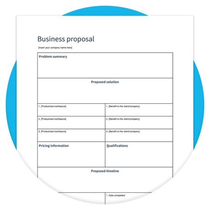 What are the five common elements of business proposals?