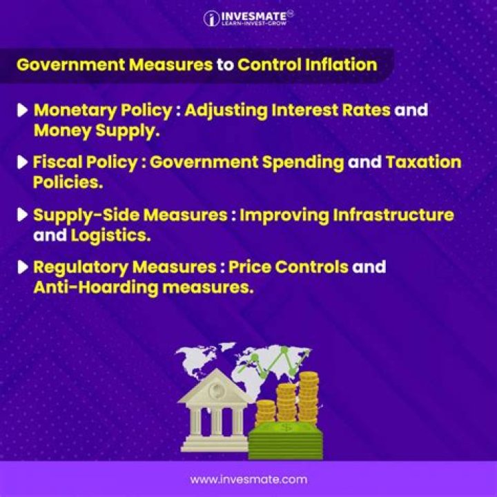 What are the government measures to control inflation?