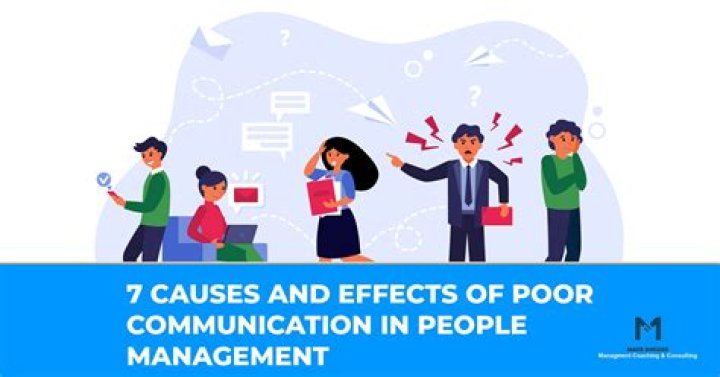 What are the impacts of poor communication?