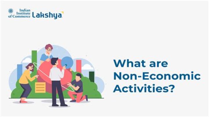What are the main activities of a bank?