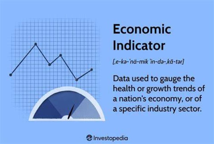 What are the main indicators of business growth?