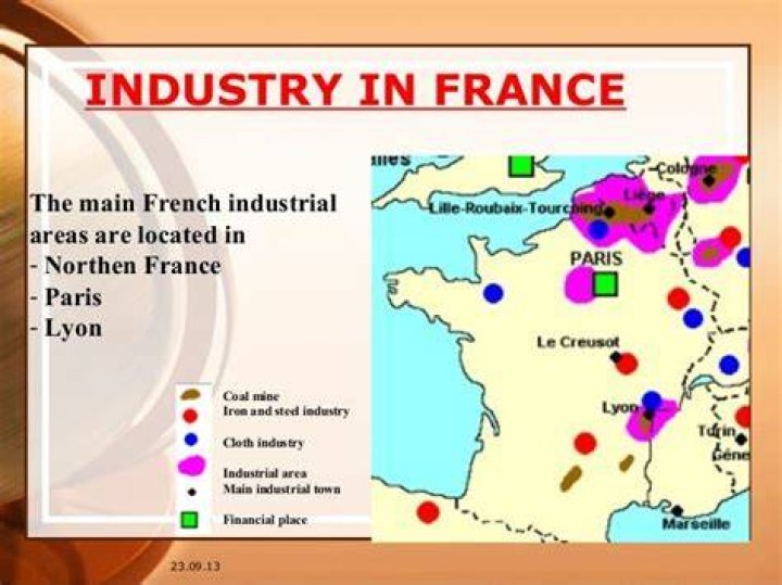 What are the main industries of France?