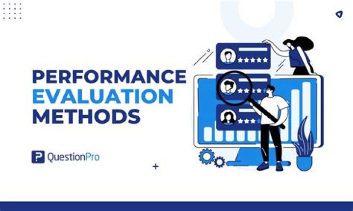 What are the main methods of determining performance?