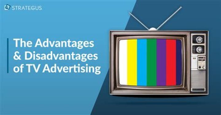 What are the major advantages and disadvantages of television advertising?