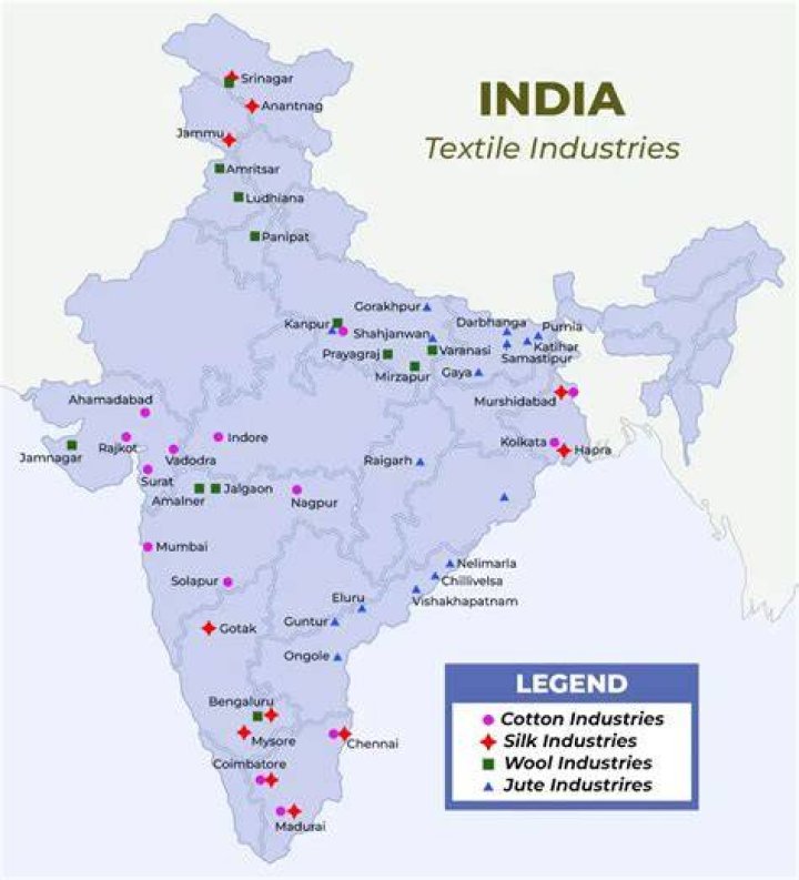 What are the major industries in Varanasi?