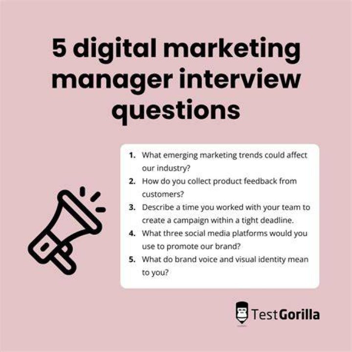 What are the marketing interview questions?