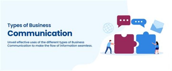 What are the methods of business communication?