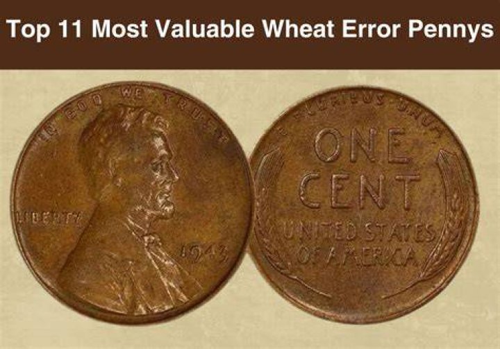 What are the most common perceptual error?