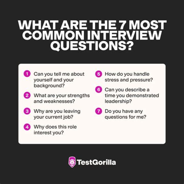 What are the most common questions about social security?