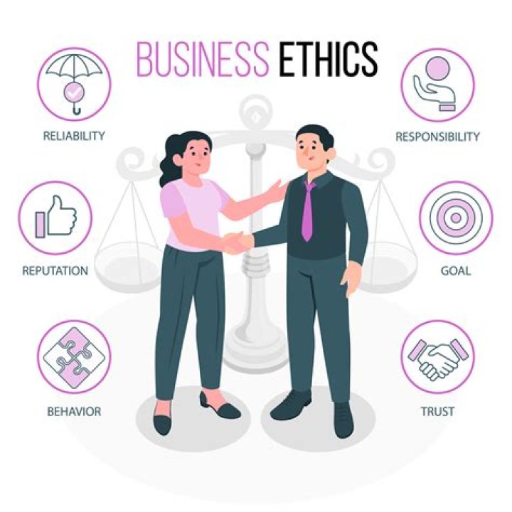 What are the need for business ethics?