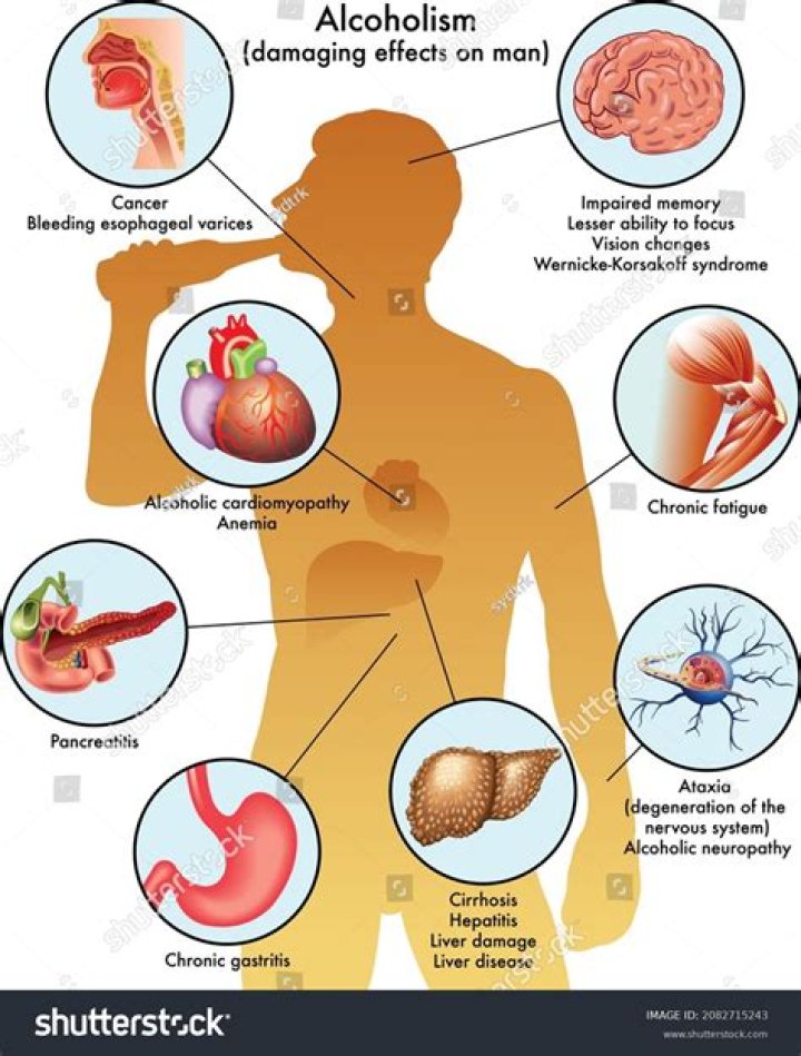 What are the negative effects of bacon?