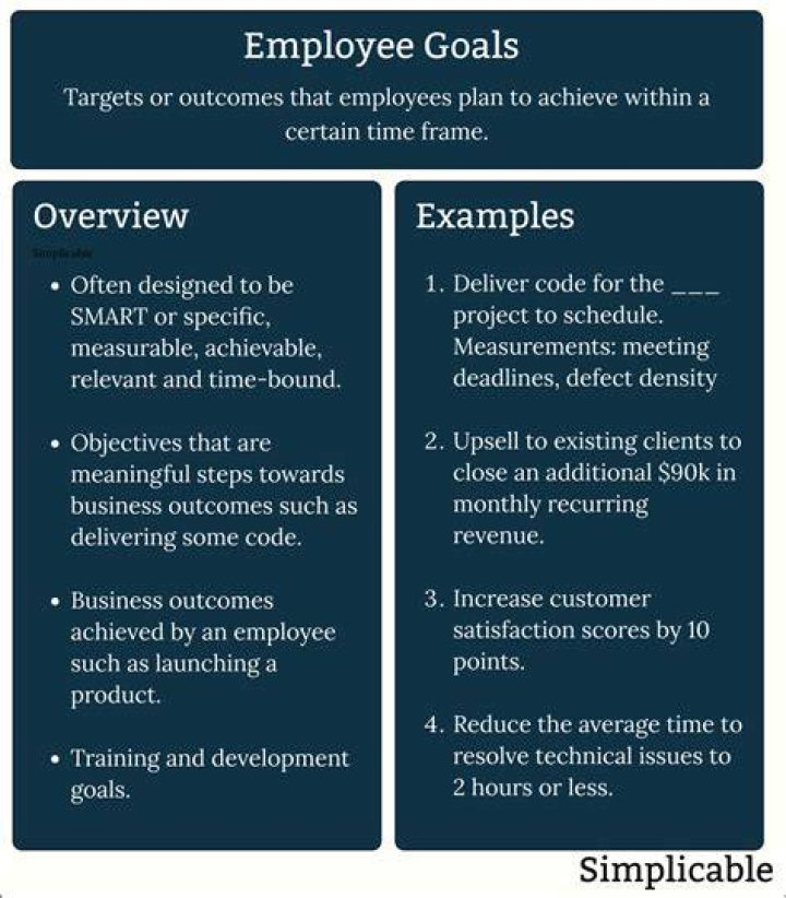 What are the objectives in measuring employee satisfaction?