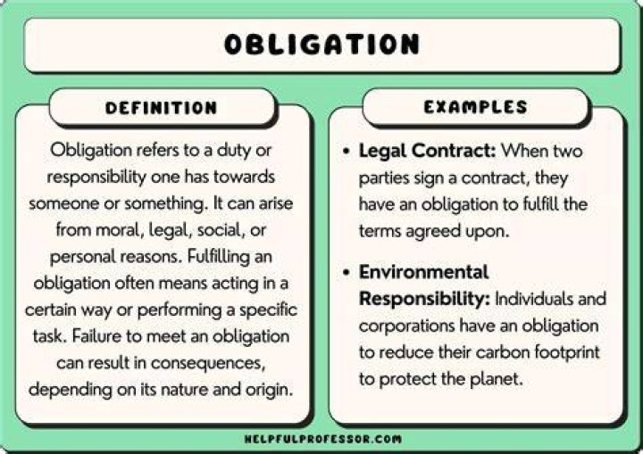 What are the obligations of a property manager?