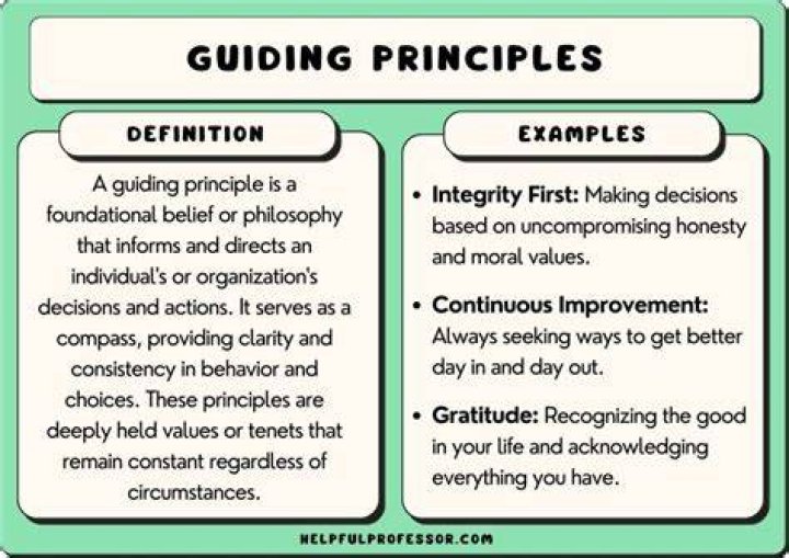 What are the principles of guiding?
