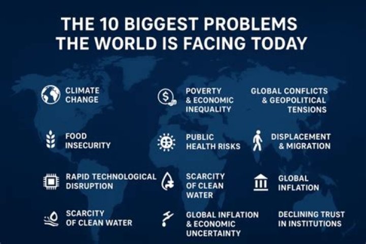 What are the problems facing Uganda today?