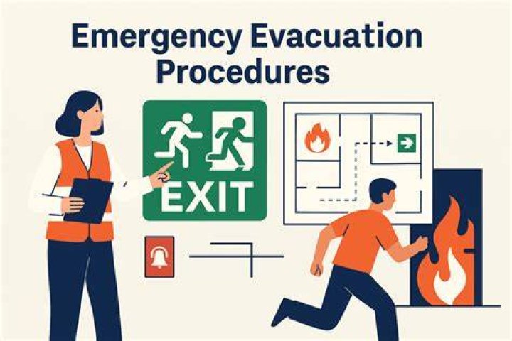 What are the procedures for emergency situations at workplace?