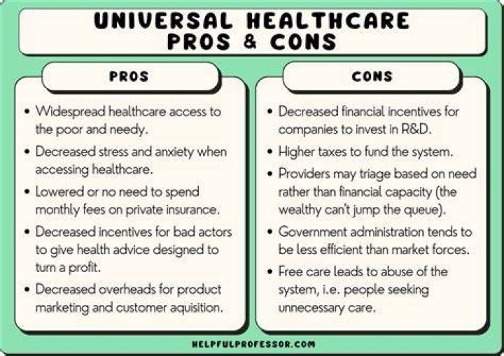 What are the pros of welfare?