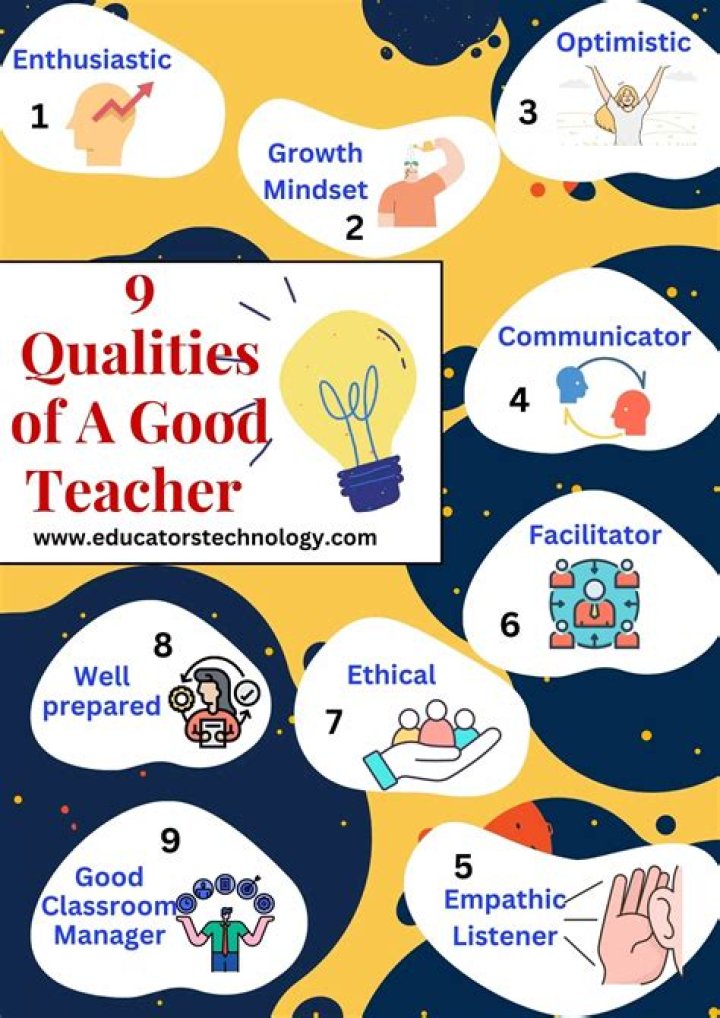 What are the qualities of science?