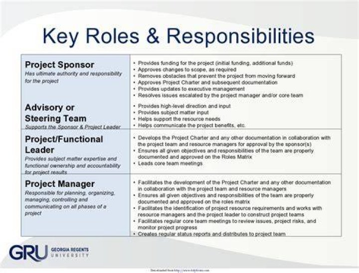 What are the responsibilities of a stock manager?