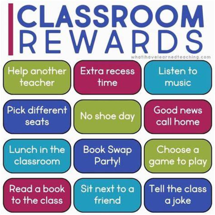 What are the rewards of a lawyer?
