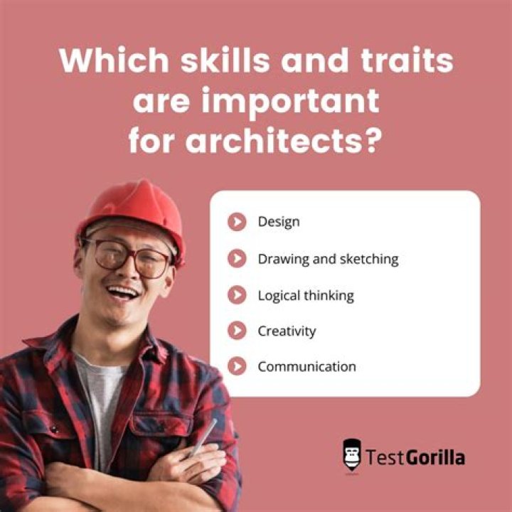 What are the skills required for Architect?