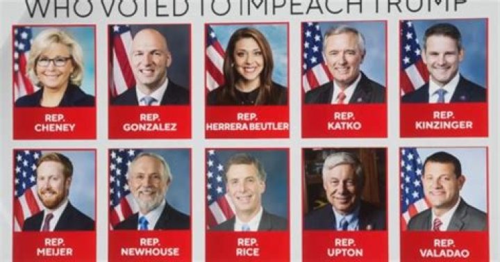 What are the steps to impeach the president quizlet?
