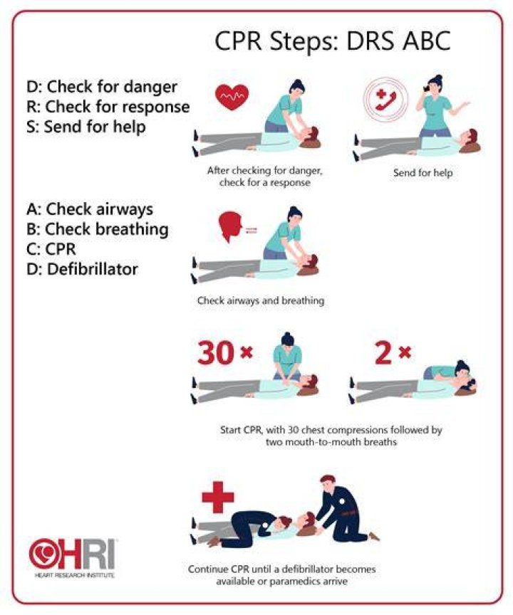 What are the steps to start a hospital?