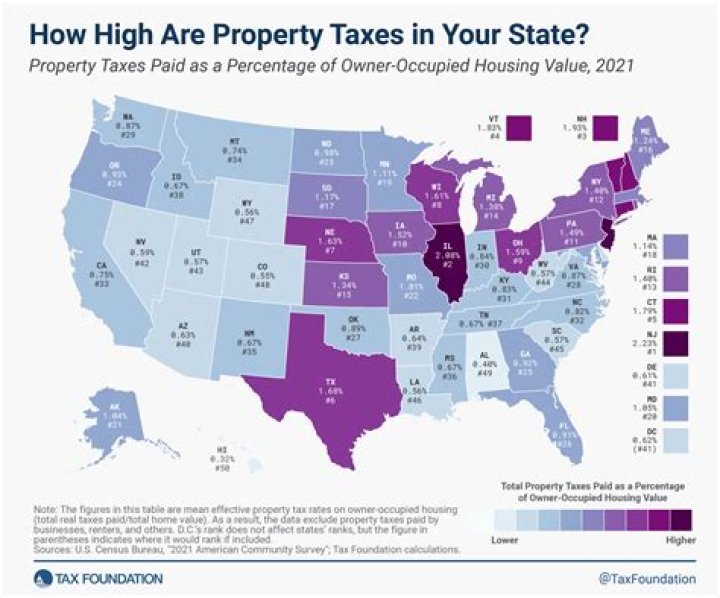 What are the tax advantages of a home office?