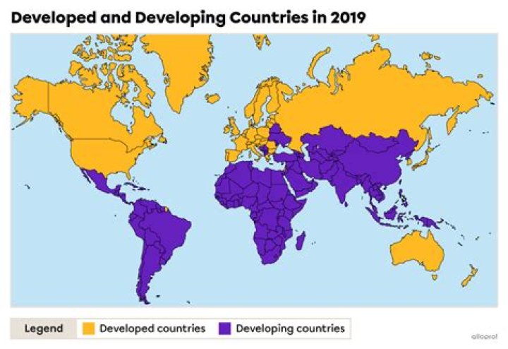 What are the three criteria for a least developed country?