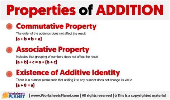What are the three properties of memes?